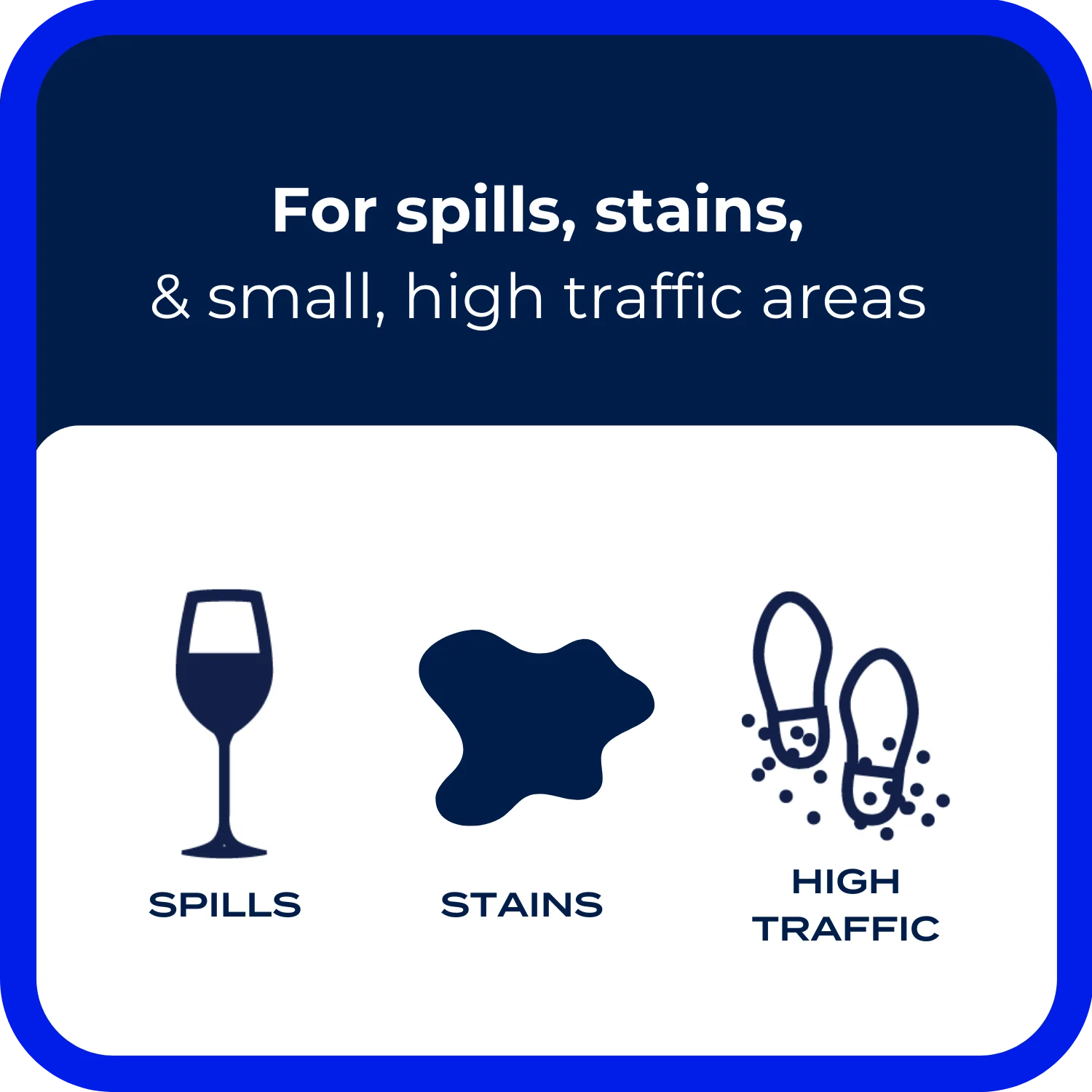 SpotClean Starter Kit - Image 5